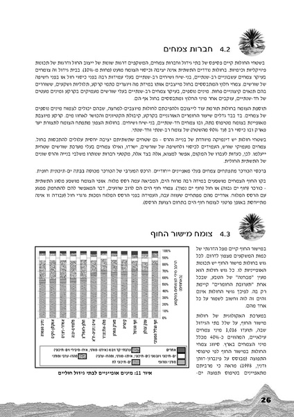 קובץ:Holot.pdf