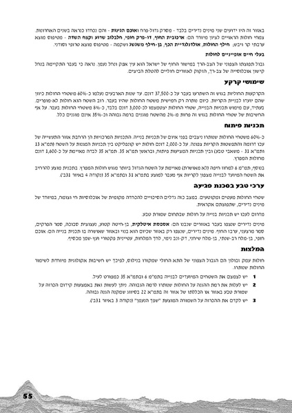קובץ:Holot.pdf