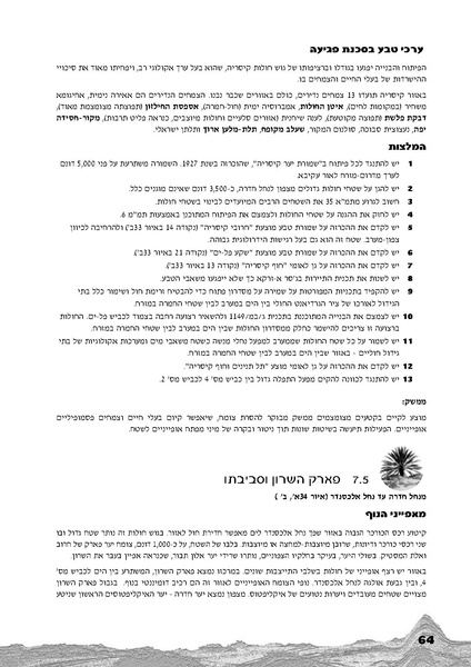 קובץ:Holot.pdf