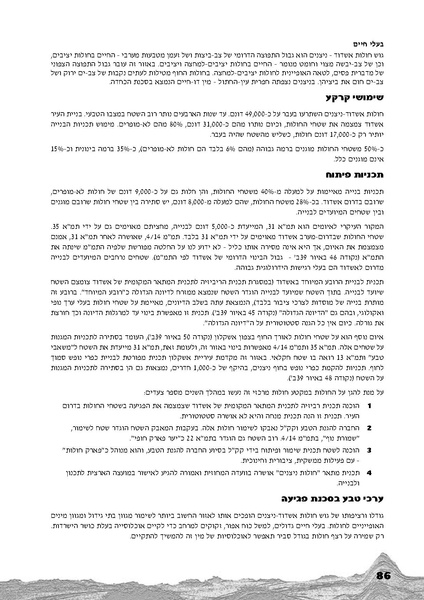 קובץ:Holot.pdf