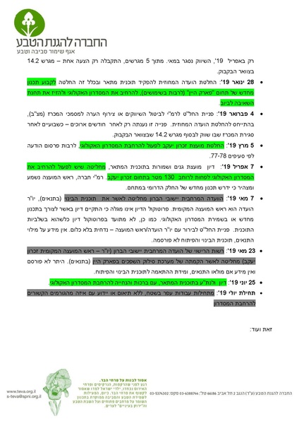 קובץ:Arar park hayain.pdf