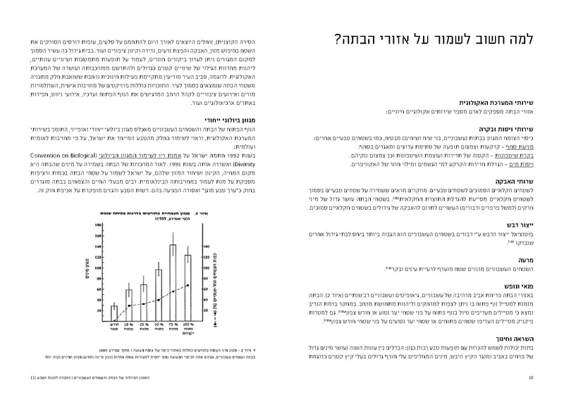 קובץ:Bata final.pdf