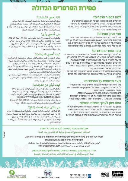 קובץ:Parparim2020.pdf