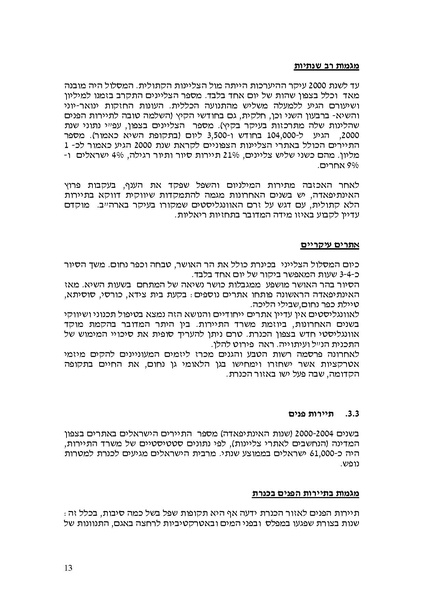 קובץ:AvodaKalkalit.pdf