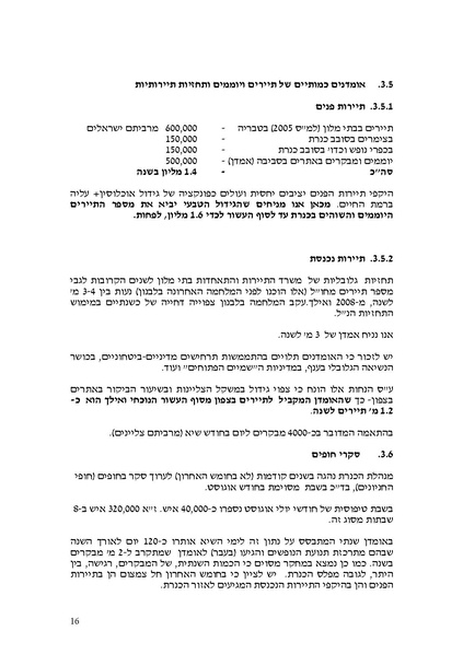 קובץ:AvodaKalkalit.pdf