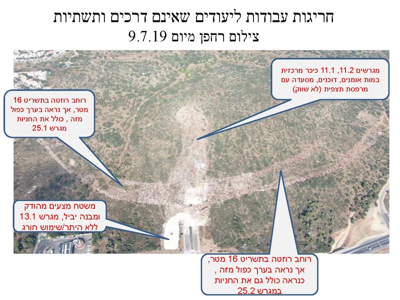 קובץ:Givaat hazvaim hesberim(1).pdf