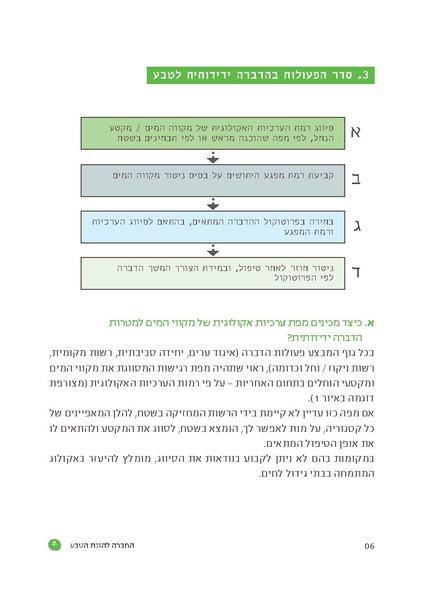 קובץ:TEV Mosquito Hadbara.pdf