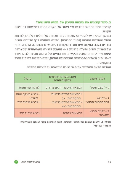 קובץ:TEV Mosquito Hadbara.pdf