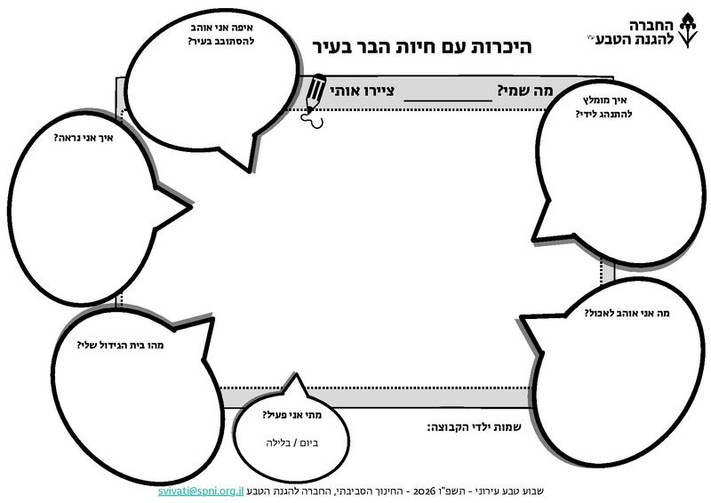 קובץ:תבנית כרזה היכרות עם חיות בר בעיר.pdf