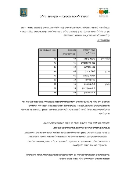 קובץ:BarOr.pdf