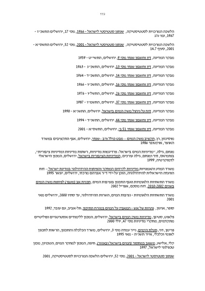 קובץ:Vaadat chakira mayim.pdf