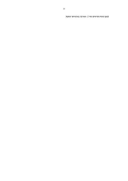 קובץ:Vaadat chakira mayim.pdf