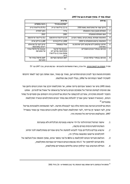 קובץ:Vaadat chakira mayim.pdf