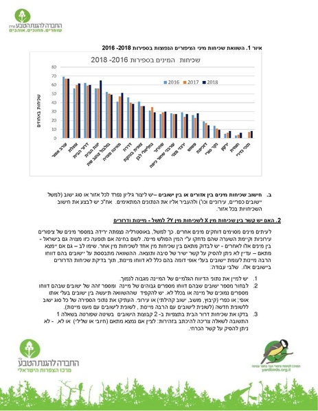 קובץ:DataWorkExplantion.pdf