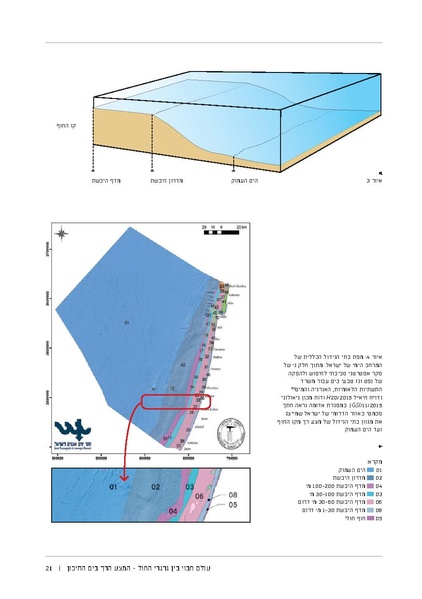 קובץ:Soft substrate habitat 2016 new.pdf
