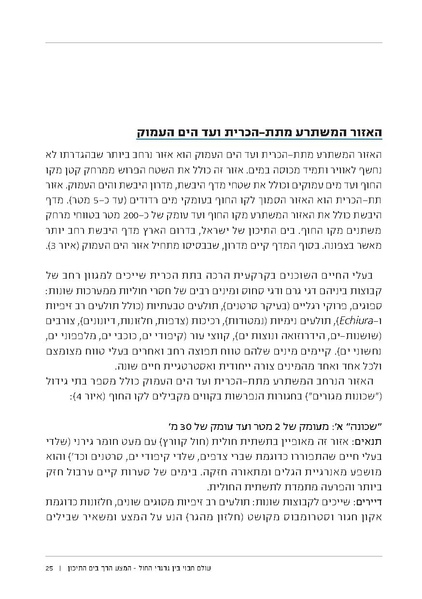 קובץ:Soft substrate habitat 2016 new.pdf