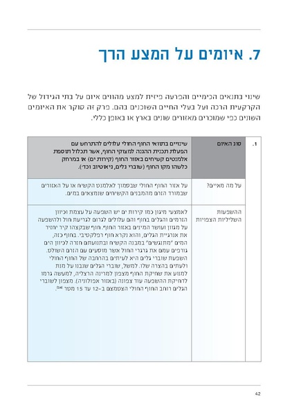 קובץ:Soft substrate habitat 2016 new.pdf