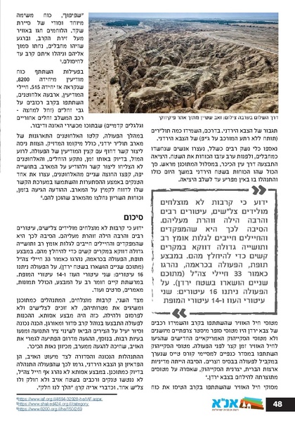 קובץ:Ale 12.pdf