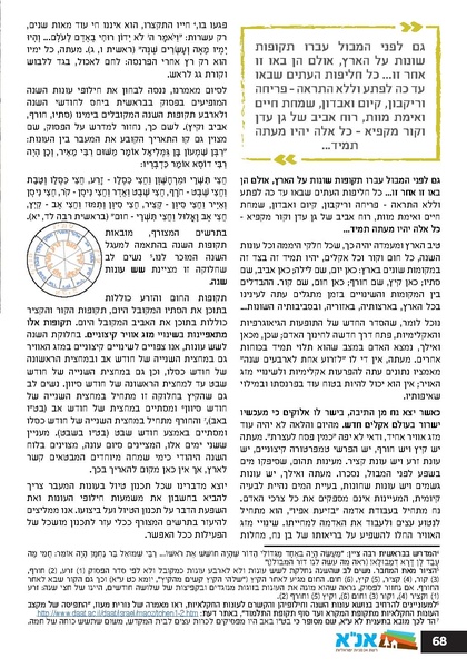 קובץ:Ale 12.pdf