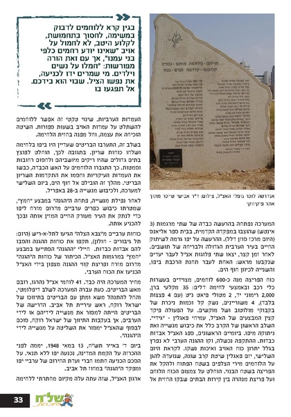 קובץ:גיליון עלה אביב - אפריל 2023 ניסןתשפג.pdf