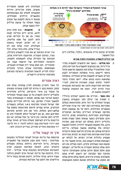 קובץ:גיליון עלה אביב - אפריל 2023 ניסןתשפג.pdf