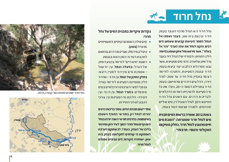 קובץ:Shikumnechalim2018.pdf