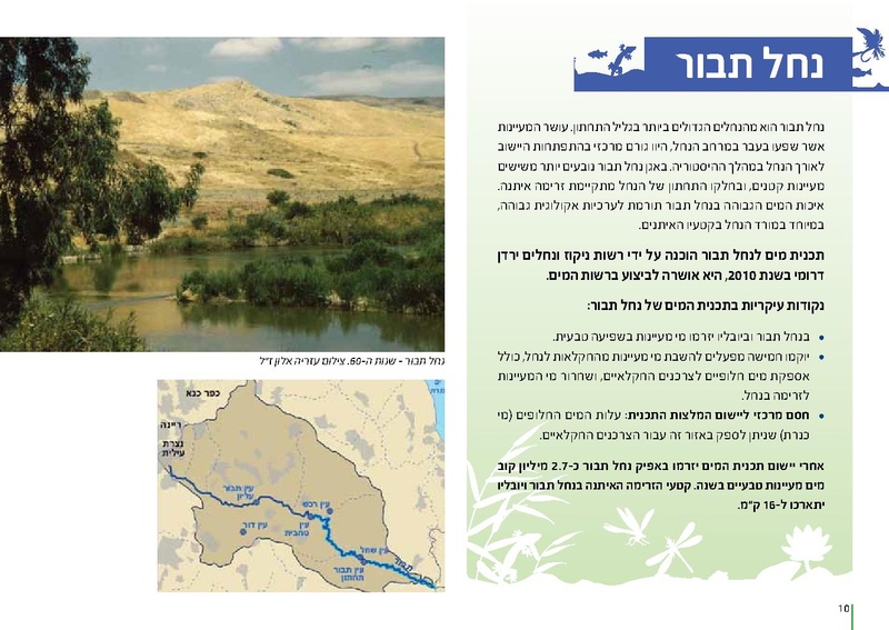 קובץ:Shikumnechalim2018.pdf