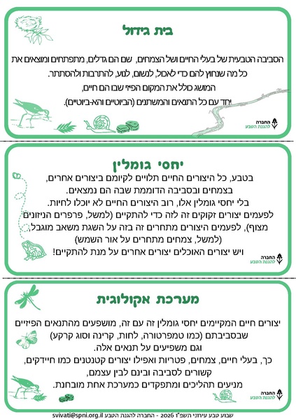 קובץ:בית גידול.pdf