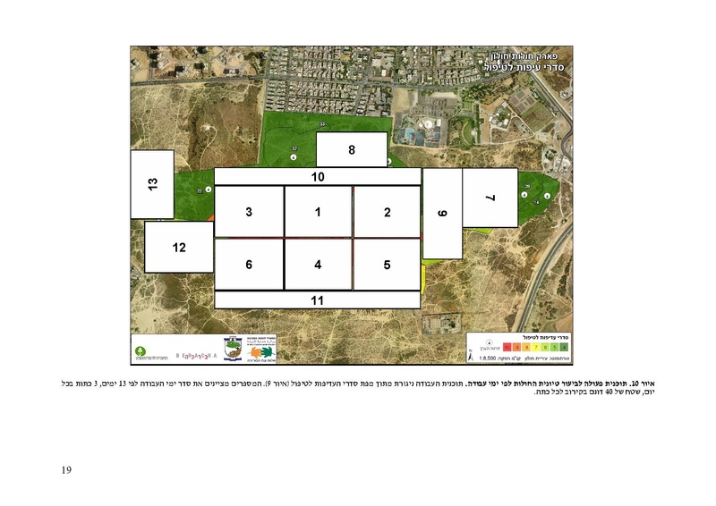 קובץ:Invasive.pdf