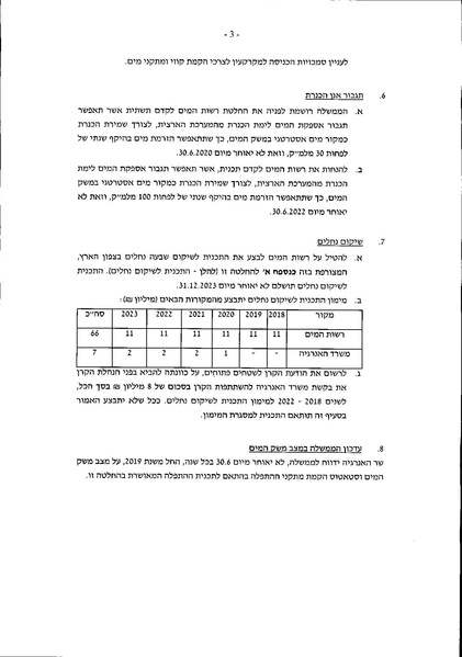 קובץ:Water goverment plan 2018-2030.pdf