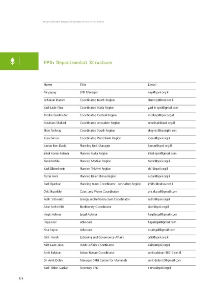קובץ:Threats2012SPNI.pdf