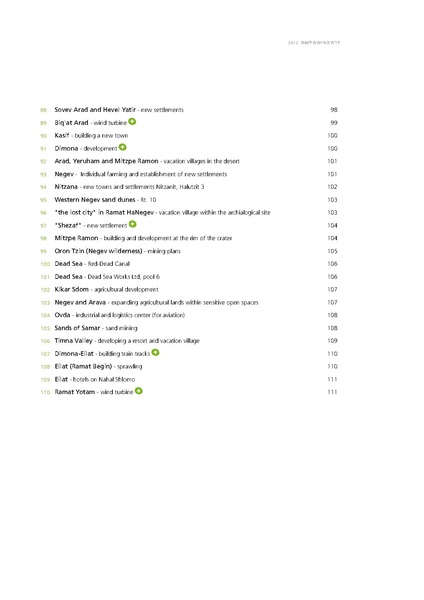 קובץ:Threats2012SPNI.pdf