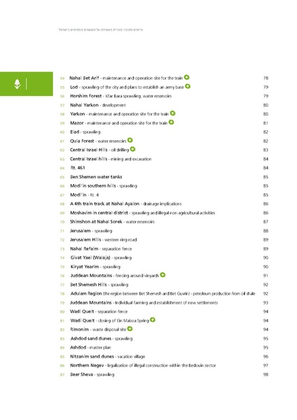 קובץ:Threats2012SPNI.pdf