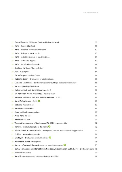 קובץ:Threats2012SPNI.pdf