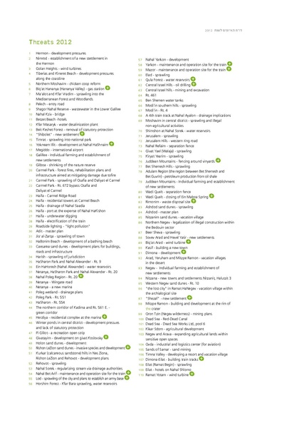 קובץ:Threats2012SPNI.pdf