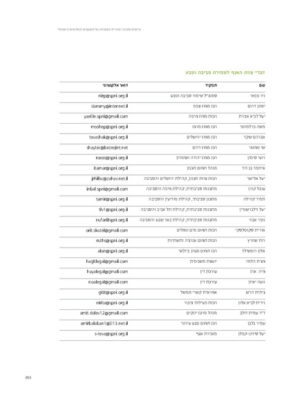 קובץ:Threats2012SPNI.pdf