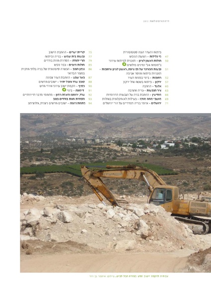 קובץ:Threats2012SPNI.pdf