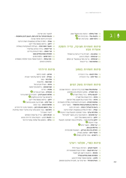 קובץ:Threats2012SPNI.pdf
