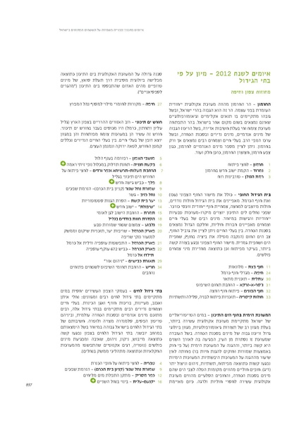 קובץ:Threats2012SPNI.pdf
