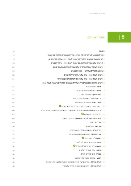 קובץ:Threats2012SPNI.pdf