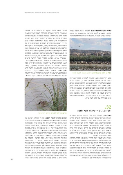 קובץ:Threats2012SPNI.pdf