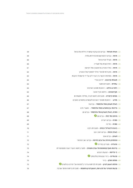 קובץ:Threats2012SPNI.pdf