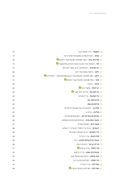 קובץ:Threats2012SPNI.pdf