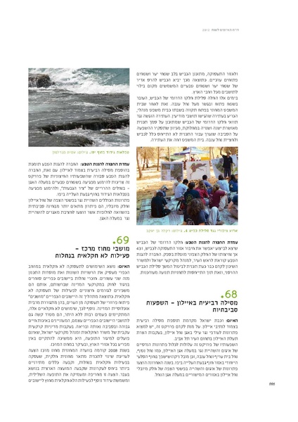 קובץ:Threats2012SPNI.pdf