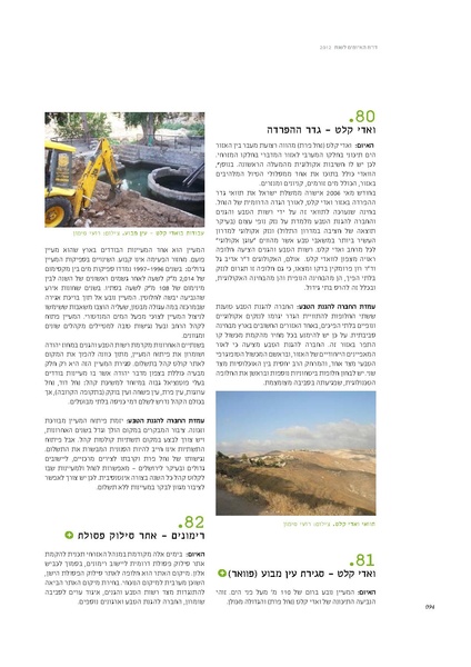 קובץ:Threats2012SPNI.pdf