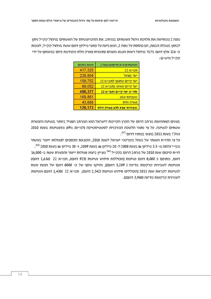 קובץ:Ecological ingluence.pdf