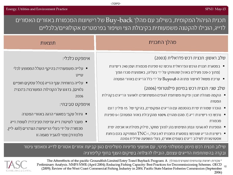 קובץ:Spni(1).pdf