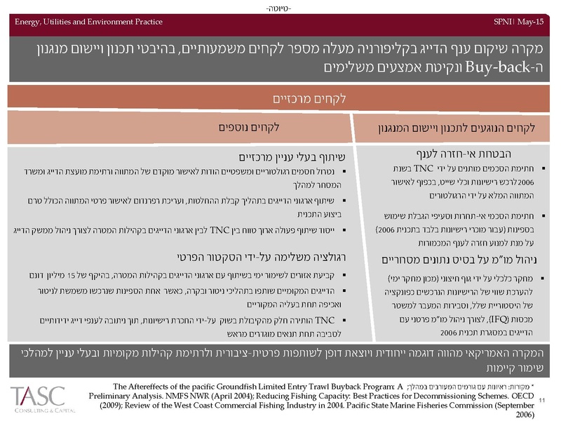 קובץ:Spni(1).pdf
