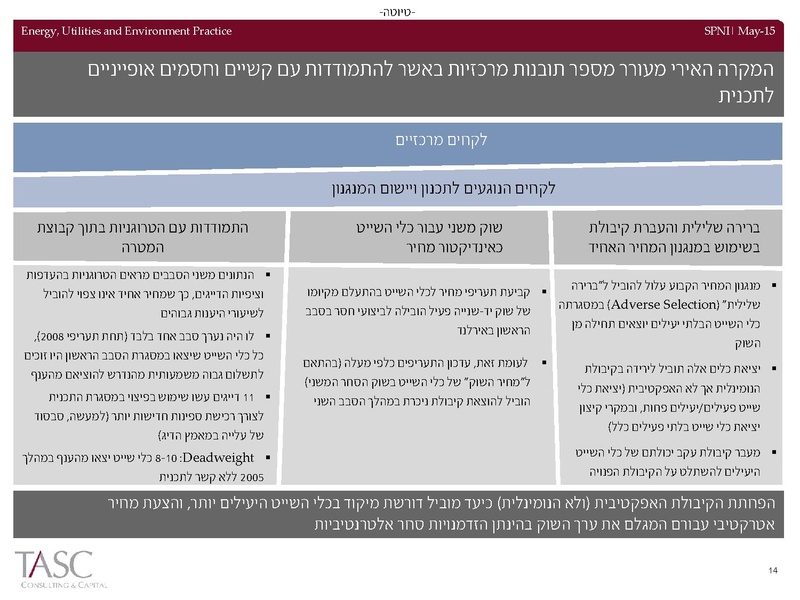 קובץ:Spni(1).pdf