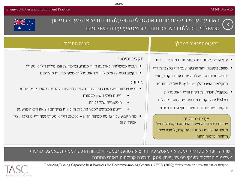 קובץ:Spni(1).pdf